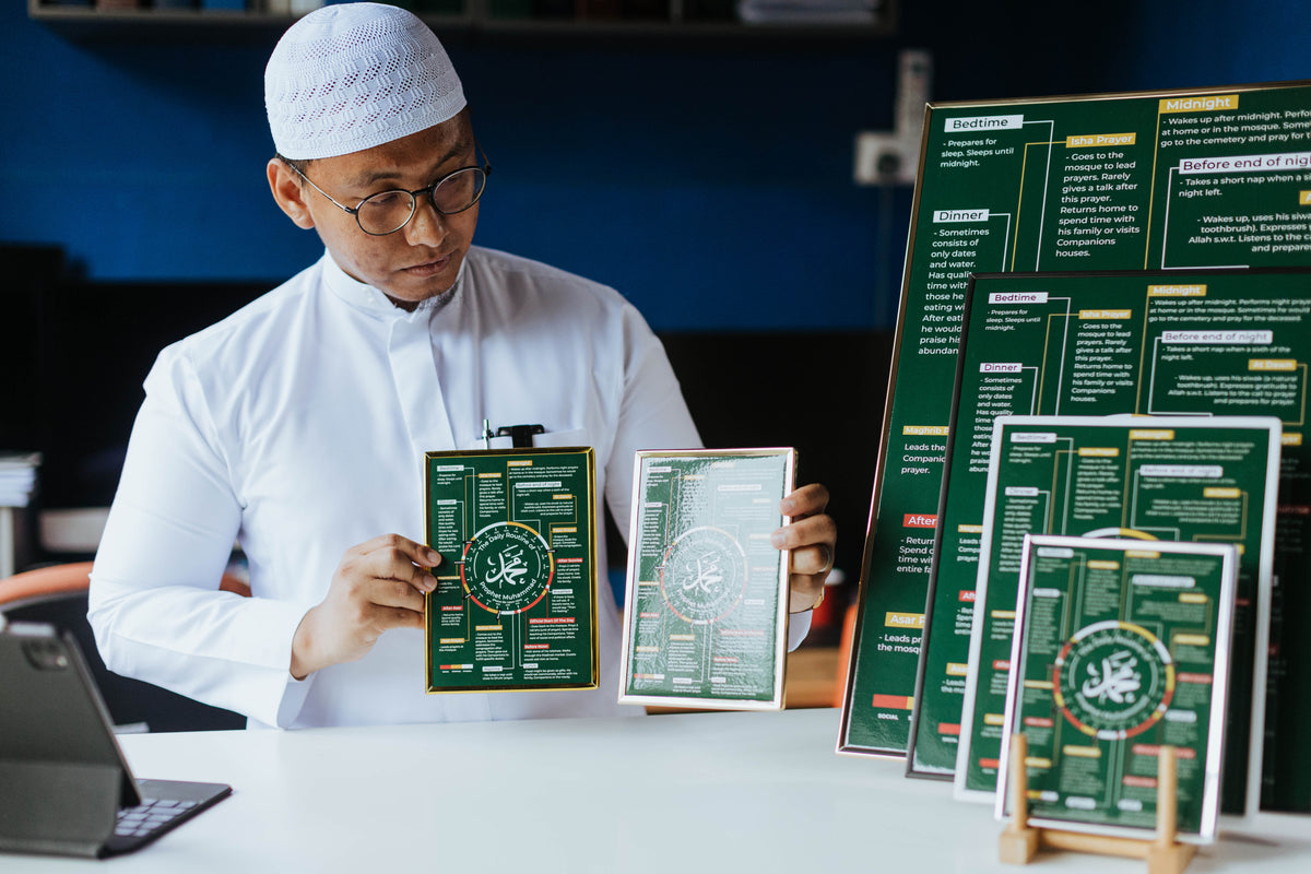 Prophets Daily Routine DAILY ROUTINE OF PROPHET MUHAMMAD (PBUH) A2 SIZE – MusawwirPrint